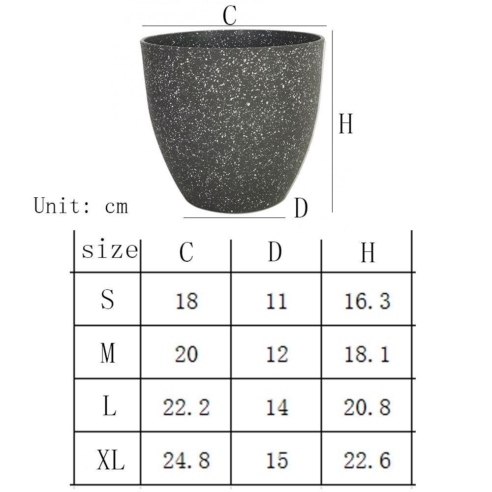 Frosted Stone Flower Pots - Durable European Style Planters